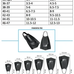 Fins Arena Powerfin Pro - Green Gold 7 Fins Arena Powerfin Pro - Green Gold