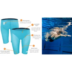 Blue Seventy NeroFIT Jammer - Black 5 Blue Seventy NeroFIT Jammer - Black