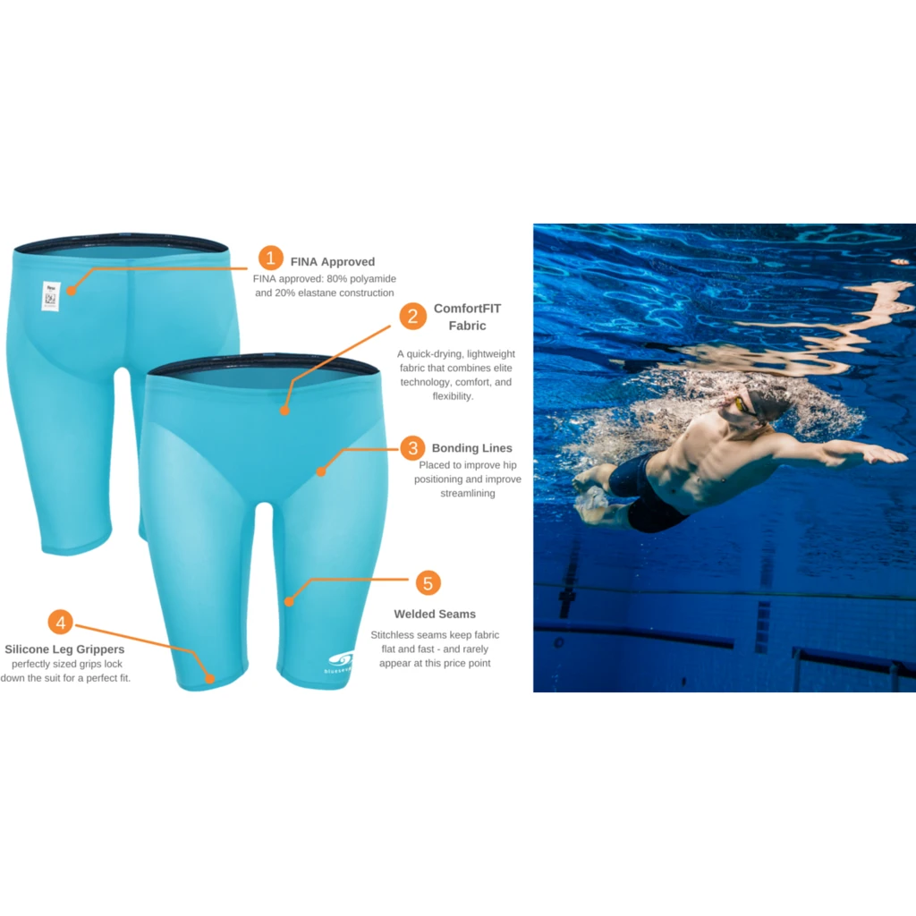 Blue Seventy NeroFIT Jammer - Black 4 Blue Seventy NeroFIT Jammer - Black